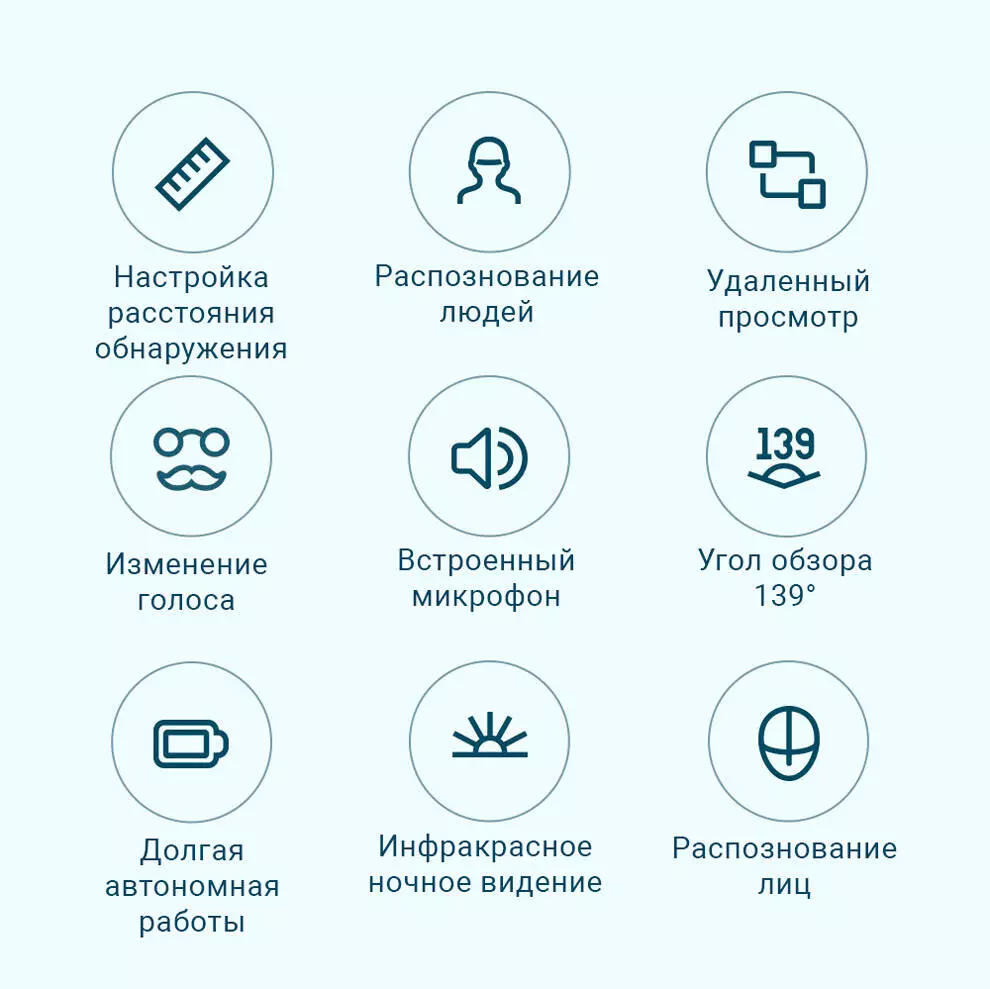Умный дверной звонок Xiaomi AI Face Identification DoorBell 2 - фото 8