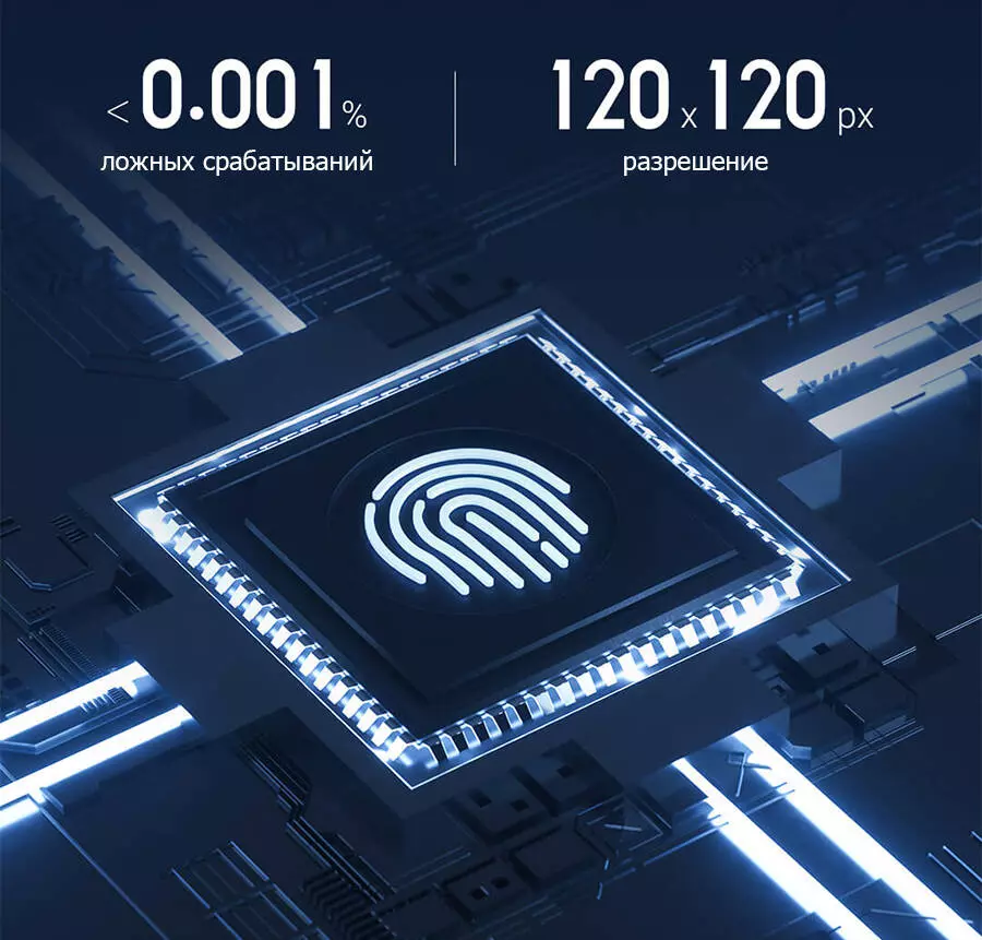 Замок Xiaomi Smart Fingerprint Lock Padlock Kitty - фото 3 Замок Xiaomi Smart Fingerprint Lock Padlock Kitty - фото 3