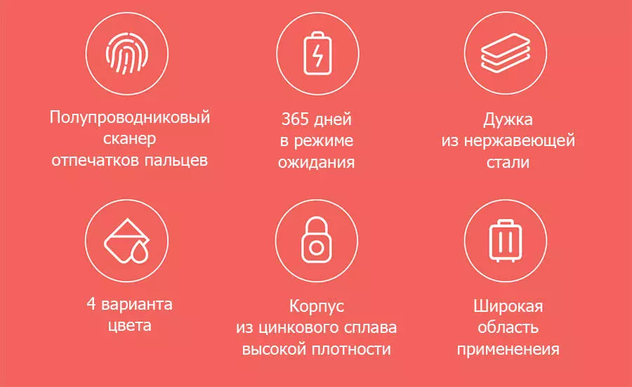 Замок Xiaomi Smart Fingerprint Lock Padlock Kitty - фото 9 Замок Xiaomi Smart Fingerprint Lock Padlock Kitty - фото 9