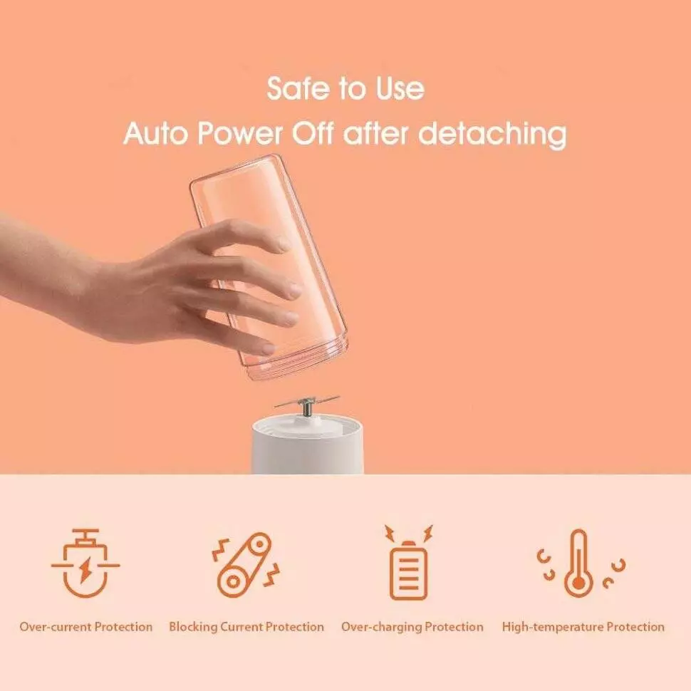 Портативная соковыжималка блендер Xiaomi Mijia Portable Juicer Cup (300ml) MJZZB01PL - фото 5 Портативная соковыжималка блендер Xiaomi Mijia Portable Juicer Cup (300ml) MJZZB01PL - фото 5