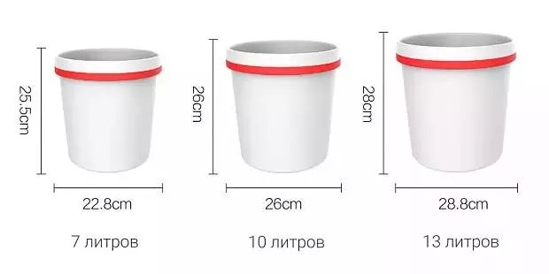 Мусорное ведро Xiaomi Appropriate Cleansing YD-03 (3шт) - фото 6 Мусорное ведро Xiaomi Appropriate Cleansing YD-03 (3шт) - фото 6