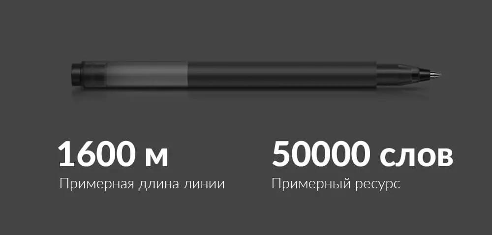 Набор гелевых ручек Xiaomi Jumbo Gel Ink Pen (MJZXB02WC) (10 шт) - фото 2 Набор гелевых ручек Xiaomi Jumbo Gel Ink Pen (MJZXB02WC) (10 шт) - фото 2