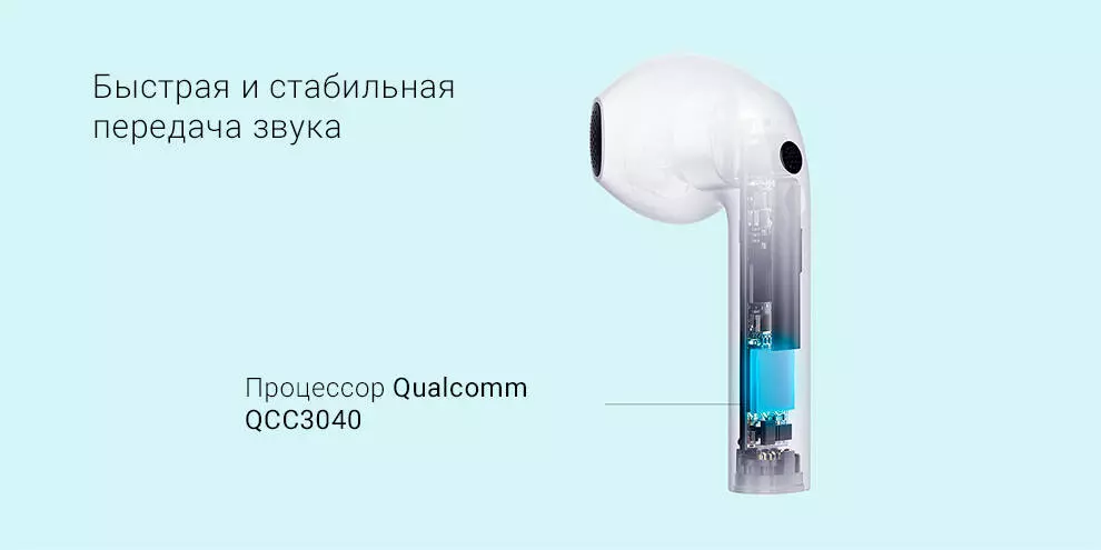 Беспроводные наушники Xiaomi Redmi Buds 3 - фото 4