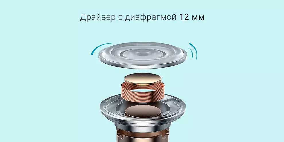 Беспроводные наушники Xiaomi Redmi Buds 3 - фото 5