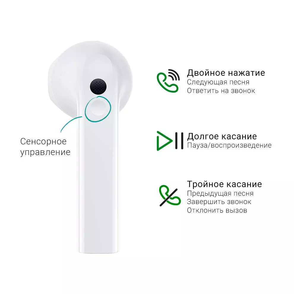 Беспроводные наушники Xiaomi Redmi Buds 3 - фото 9
