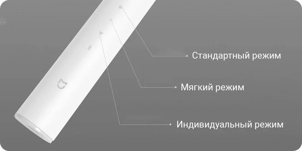 Электрическая зубная щетка Xiaomi Mijia T500 - фото 4 Электрическая зубная щетка Xiaomi Mijia T500 - фото 4