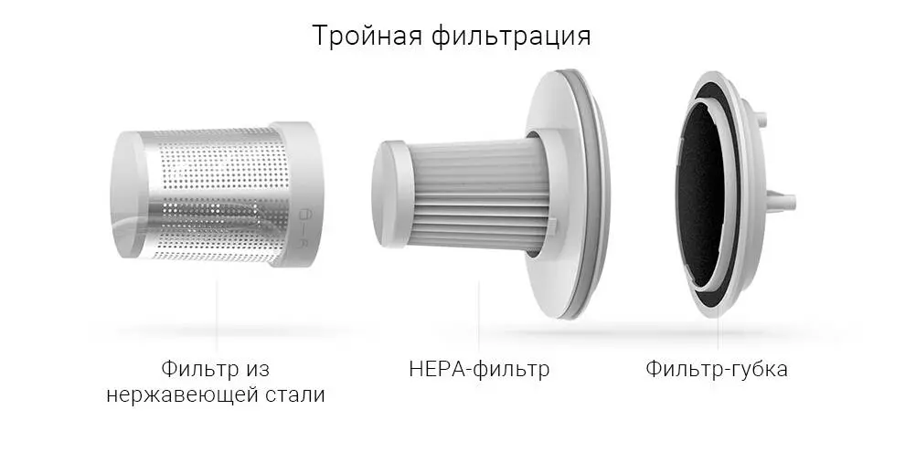 Пылесос для удаления пылевого клеща Xiaomi Mijia Dust Mite Vacuum Cleaner (MJCMY01DY) - фото 6