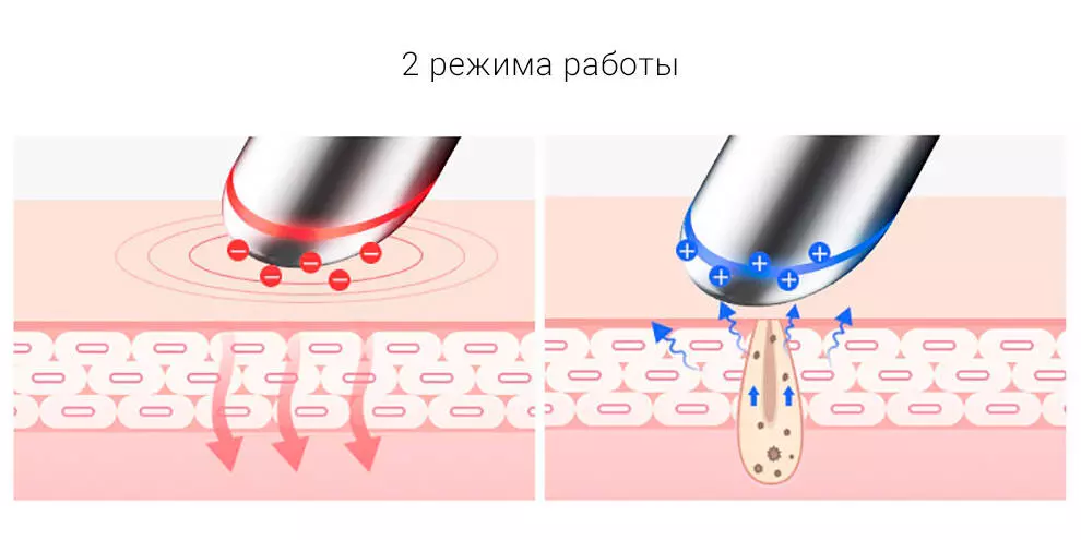 Массажер для глаз Xiaomi Wellskins lon Vibration Warm Eye Instrument (WX-MY01) - фото 2 Массажер для глаз Xiaomi Wellskins lon Vibration Warm Eye Instrument (WX-MY01) - фото 2