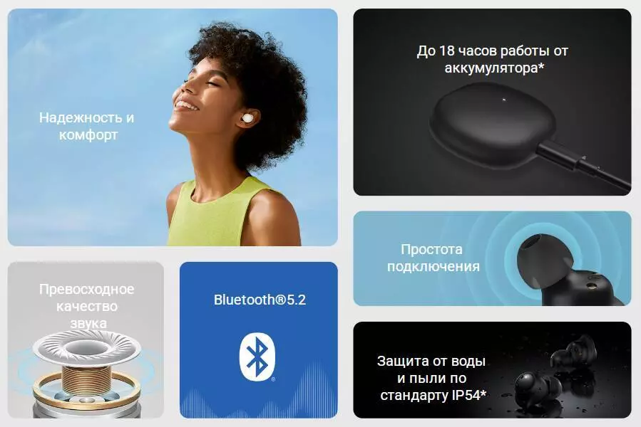 Беспроводные наушники Xiaomi Redmi Buds 3 Lite - фото 2