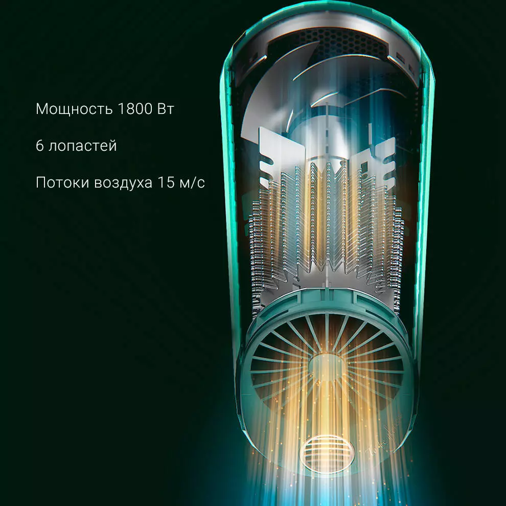 Фен Soocas Dryer Hair Collagen HMH001 - фото 3 Фен Soocas Dryer Hair Collagen HMH001 - фото 3
