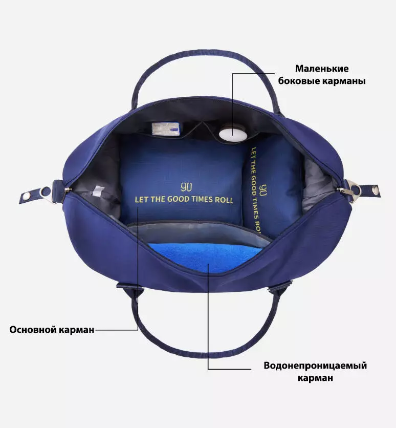Дорожная сумка 90 Points Multifunctional Travel Bag - фото 3 Дорожная сумка 90 Points Multifunctional Travel Bag - фото 3