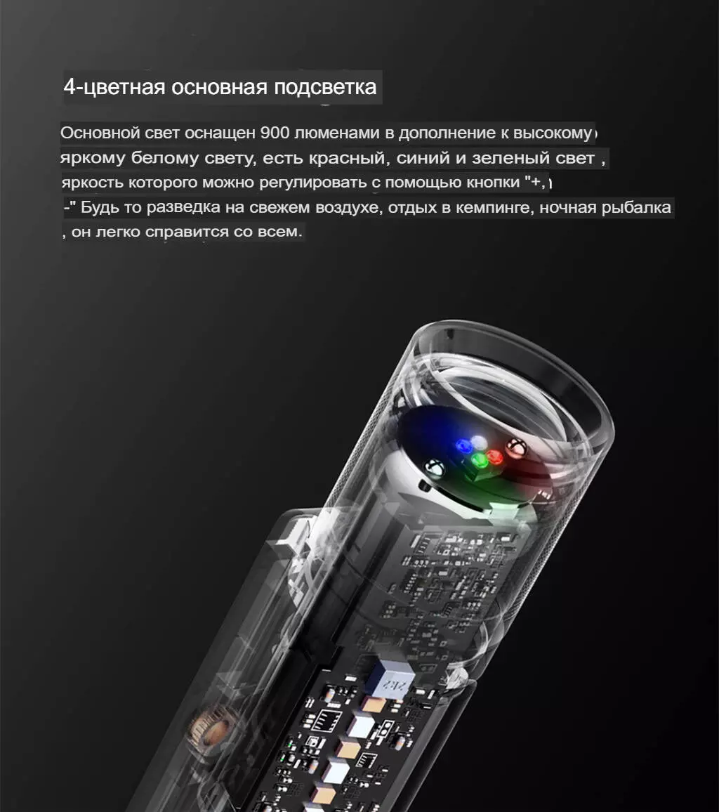 Фонарь NexTool Outdoor 12 in 1 Thunder Music Flashlight (NE20161) - фото 4 Фонарь NexTool Outdoor 12 in 1 Thunder Music Flashlight (NE20161) - фото 4