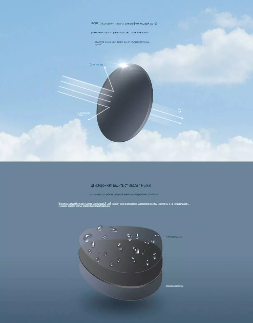 Солнцезащитные очки Xiaomi Mijia Pilota (MSG01GJ/BJ) - фото 4 Солнцезащитные очки Xiaomi Mijia Pilota (MSG01GJ/BJ) - фото 4