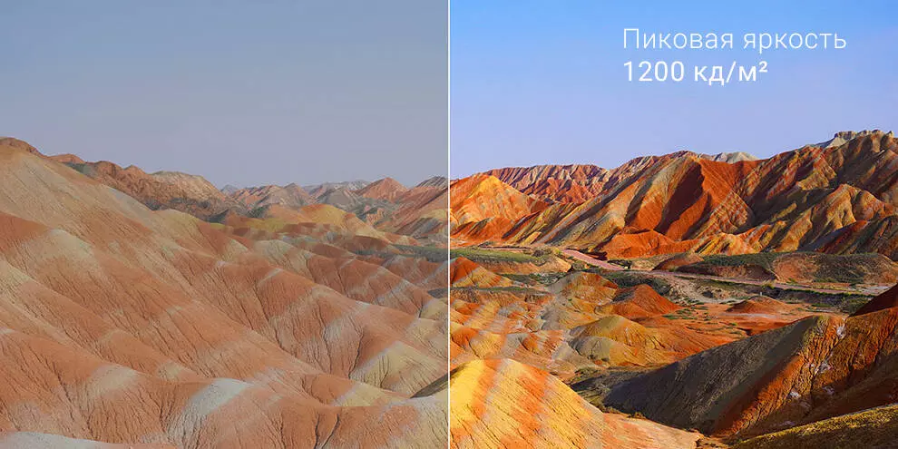 Телевизор Xiaomi 6 75" Extreme Edition - фото 2 Телевизор Xiaomi 6 75" Extreme Edition - фото 2