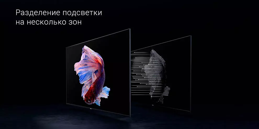 Телевизор Xiaomi ES65 (2022) - фото 3 Телевизор Xiaomi ES65 (2022) - фото 3