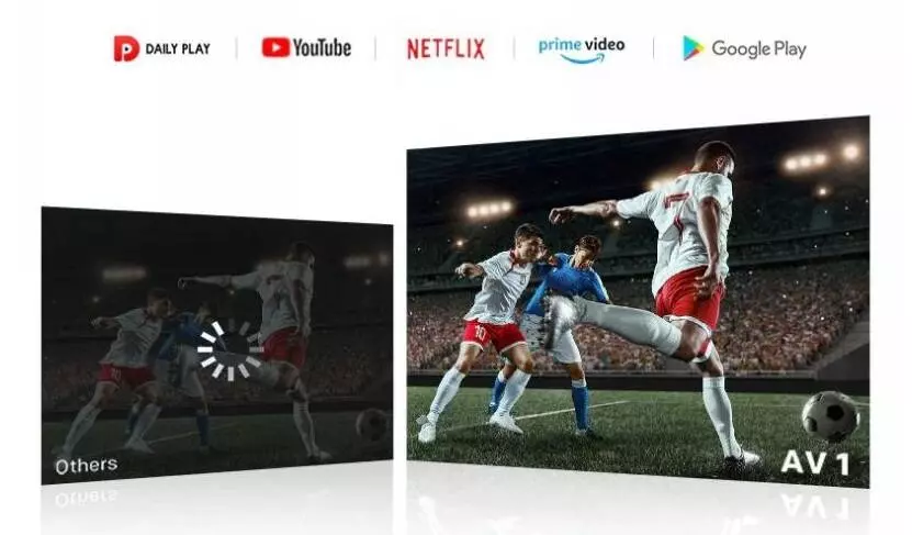 Телевизор Skyworth 55G3A 55" - фото 10 Телевизор Skyworth 55G3A 55" - фото 10