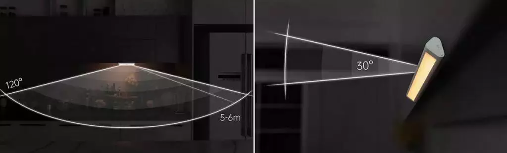 Светильник Aqara Smart Night Light (GYXYD11LM) - фото 3 Светильник Aqara Smart Night Light (GYXYD11LM) - фото 3