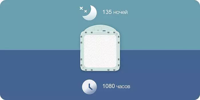Умный фумигатор Xiaomi Mijia Mosquito Repellent 2 (WX10ZM) - фото 7