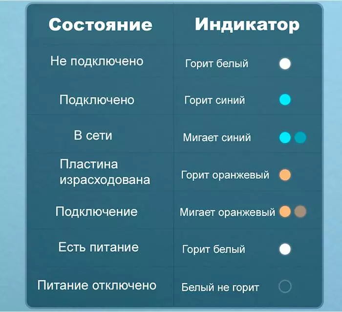 Умный фумигатор Xiaomi Mijia Mosquito Repellent 2 (WX10ZM) - фото 9