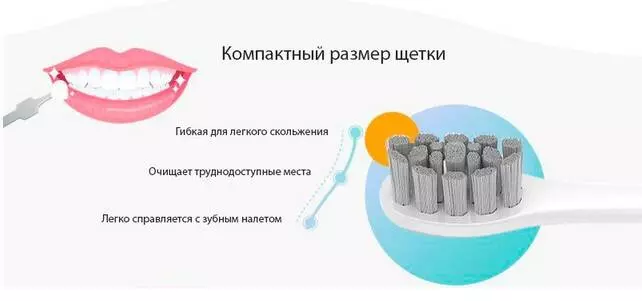 Сменные насадки для зубной щетки Amazfit Oclean P2P (2 шт) - фото 4 Сменные насадки для зубной щетки Amazfit Oclean P2P (2 шт) - фото 4