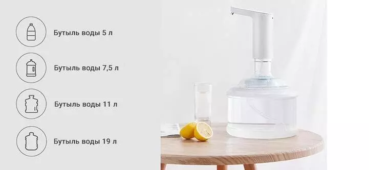 Купить Автоматическая помпа Xiaomi Xiaolang Sterilizing Water Dispenser (HD-ZDCSJ06) - фото 1 Купить Автоматическая помпа Xiaomi Xiaolang Sterilizing Water Dispenser (HD-ZDCSJ06) - фото 1