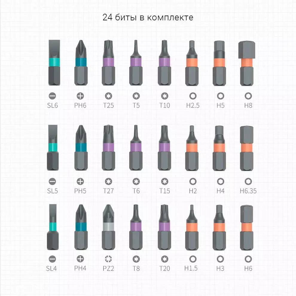 Набор инструментов Xiaomi Mijia DUKA 24 In 1 RS1 Multipurpose Ratchet Screwdriver Set (24 предм.) - фото 3 Набор инструментов Xiaomi Mijia DUKA 24 In 1 RS1 Multipurpose Ratchet Screwdriver Set (24 предм.) - фото 3