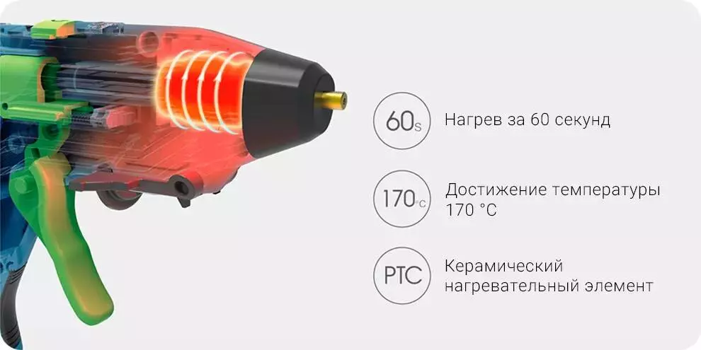Клеевой термопистолет аккумуляторный Xiaomi Wireless Use Rechargeable 3.6V Glue Gun - фото 2