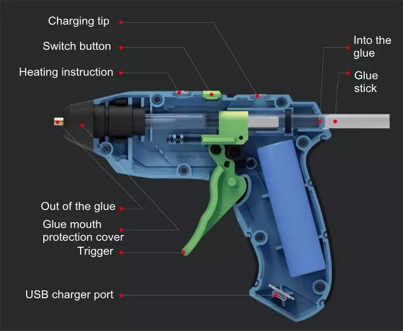 Клеевой термопистолет аккумуляторный Xiaomi Wireless Use Rechargeable 3.6V Glue Gun - фото 5