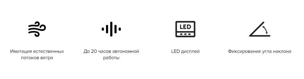 Напольный вентилятор Xiaomi Smartmi DC Standing Fan 3 (ZLBPLDS05ZM) - фото 2 Напольный вентилятор Xiaomi Smartmi DC Standing Fan 3 (ZLBPLDS05ZM) - фото 2