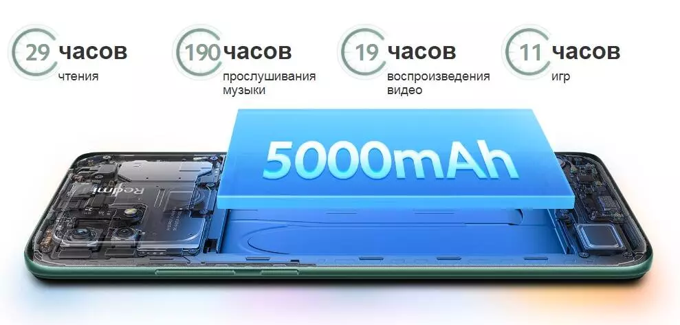Xiaomi Redmi 10C NFC 4/128GB - фото 4
