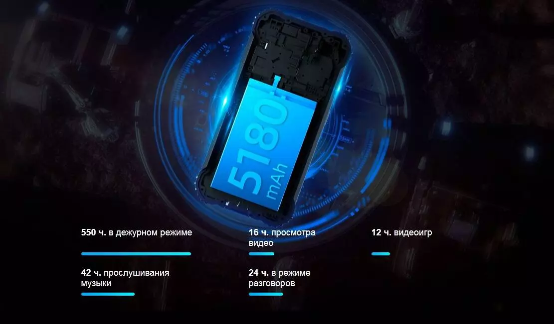 Смартфон Doogee S58 Pro 6/64Gb - фото 5