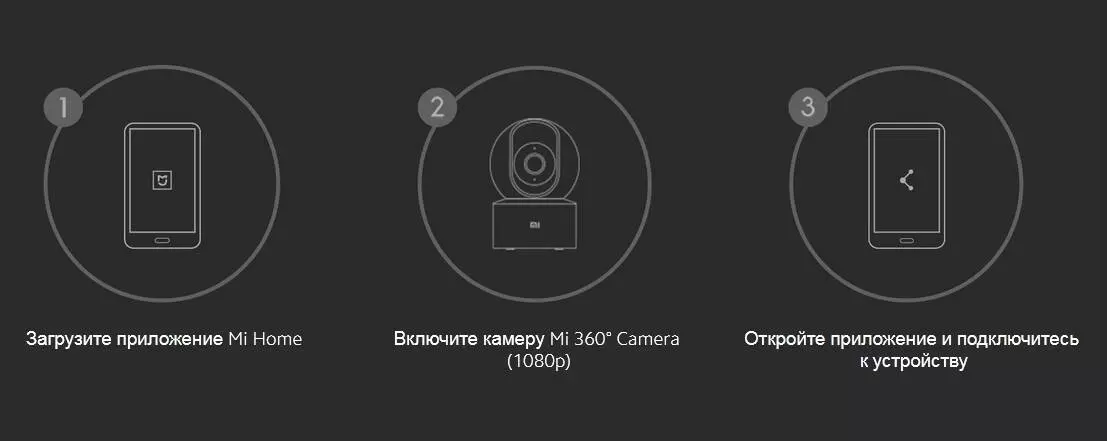 IP камера Xiaomi Home Security Camera 360° 1080P (MJSXJ10CM) - фото 12 IP камера Xiaomi Home Security Camera 360° 1080P (MJSXJ10CM) - фото 12