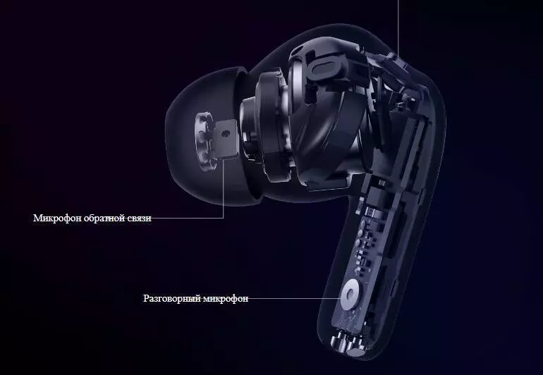 Беспроводные наушники Xiaomi Redmi Buds 4 Pro (M2132E1) - фото 8