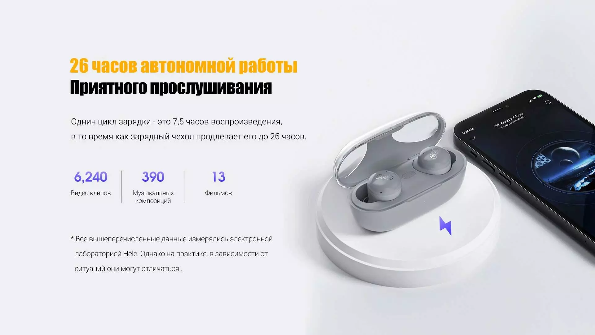 Беспроводные наушники QCY T17S - фото 9 Беспроводные наушники QCY T17S - фото 9