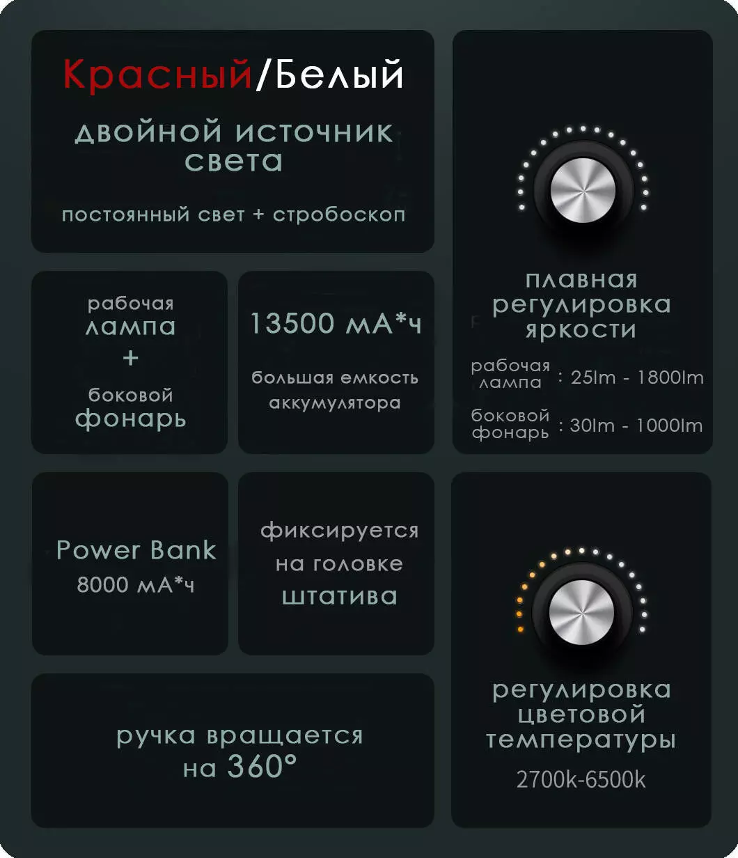 Фонарь для кемпинга с радио Xiaomi Nextool Outdoor Camping Light Portable (NE20093) - фото 2 Фонарь для кемпинга с радио Xiaomi Nextool Outdoor Camping Light Portable (NE20093) - фото 2