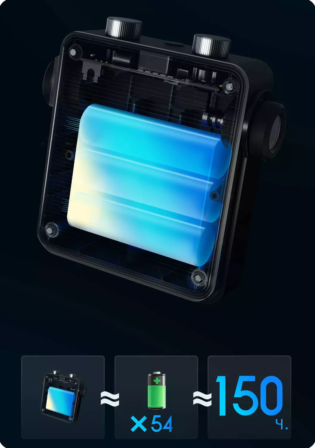 Фонарь для кемпинга с радио Xiaomi Nextool Outdoor Camping Light Portable (NE20093) - фото 5 Фонарь для кемпинга с радио Xiaomi Nextool Outdoor Camping Light Portable (NE20093) - фото 5