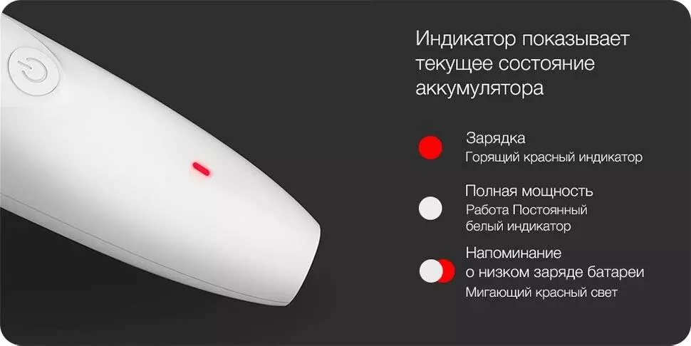 Триммер для животных Xiaomi Pawbby Pet Shaver (MG-HC001) - фото 7 Триммер для животных Xiaomi Pawbby Pet Shaver (MG-HC001) - фото 7