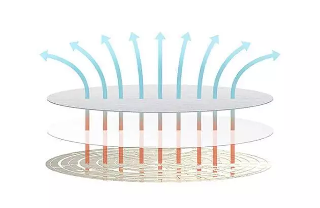 Потолочный светильник Yeelight LED Ceiling Lamp 320mm (YLXD76YL) - фото 11 Потолочный светильник Yeelight LED Ceiling Lamp 320mm (YLXD76YL) - фото 11