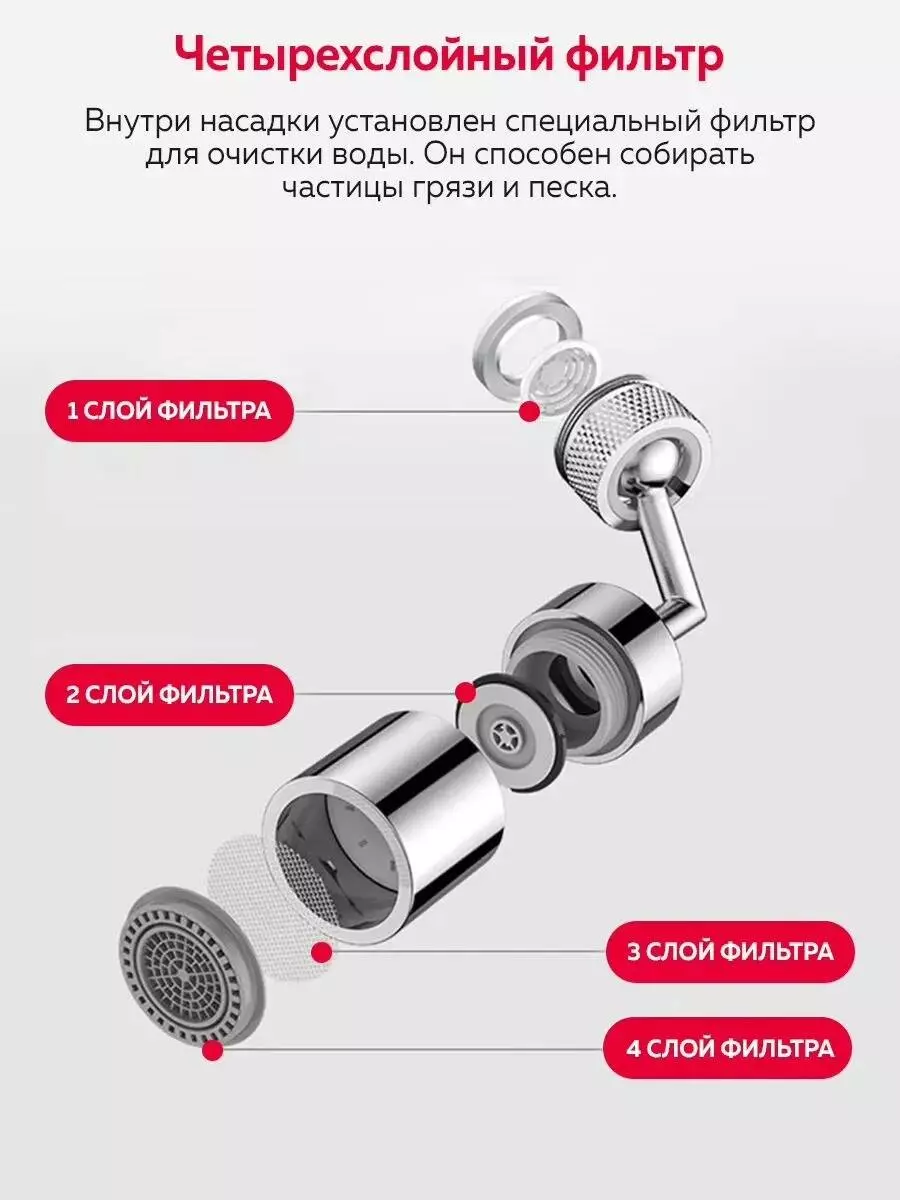 Аэратор diiib Rotatable Kitchen Tap Head (DXSZ004) - фото 4 Аэратор diiib Rotatable Kitchen Tap Head (DXSZ004) - фото 4