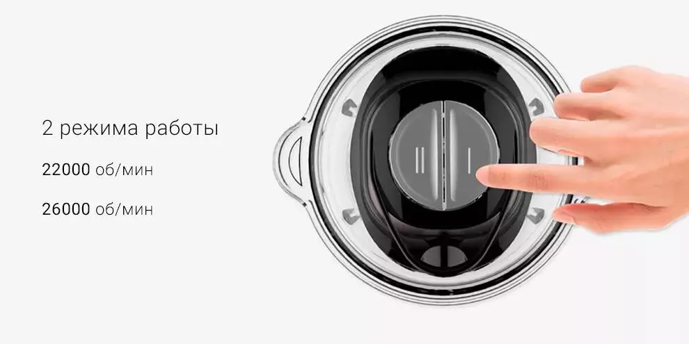Электрическая мясорубка Xiaomi Liven JRJ-GW300 300W - фото 3