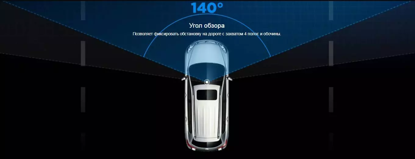 Видеорегистратор DDPai MOLA N3 - фото 9 Видеорегистратор DDPai MOLA N3 - фото 9