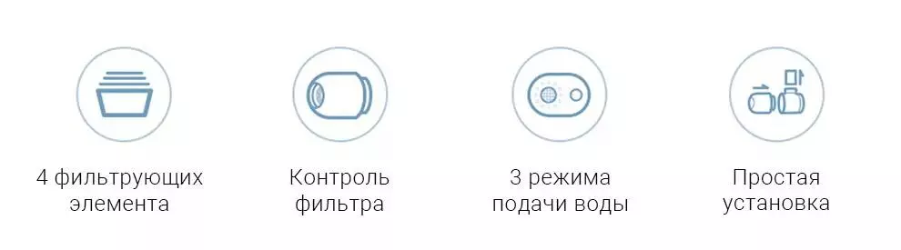Насадка-фильтр для воды Xiaomi Mijia Faucet Water Purifier (MUL11) - фото 2 Насадка-фильтр для воды Xiaomi Mijia Faucet Water Purifier (MUL11) - фото 2