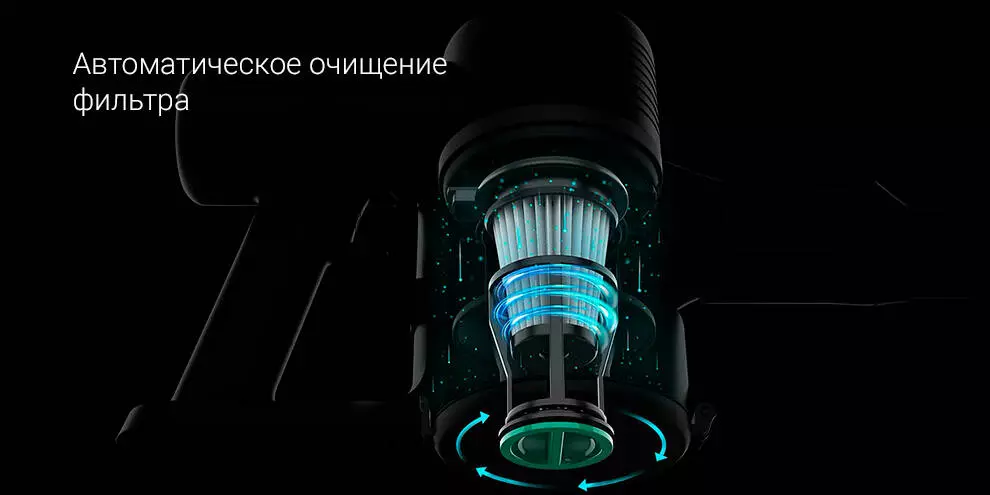 Пылесос Xiaomi Coclean FVS1 - фото 5 Пылесос Xiaomi Coclean FVS1 - фото 5