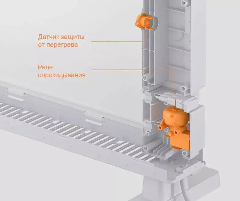 Конвектор Xiaomi Smartmi Electric Heater 1S Wifi Model (DNQZNB05ZM) - фото 6 Конвектор Xiaomi Smartmi Electric Heater 1S Wifi Model (DNQZNB05ZM) - фото 6
