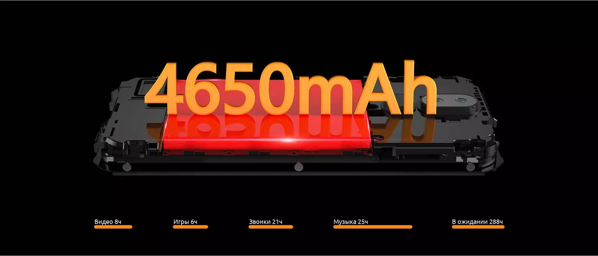 Смартфон Doogee S40 Pro 4/64Gb - фото 10 Смартфон Doogee S40 Pro 4/64Gb - фото 10