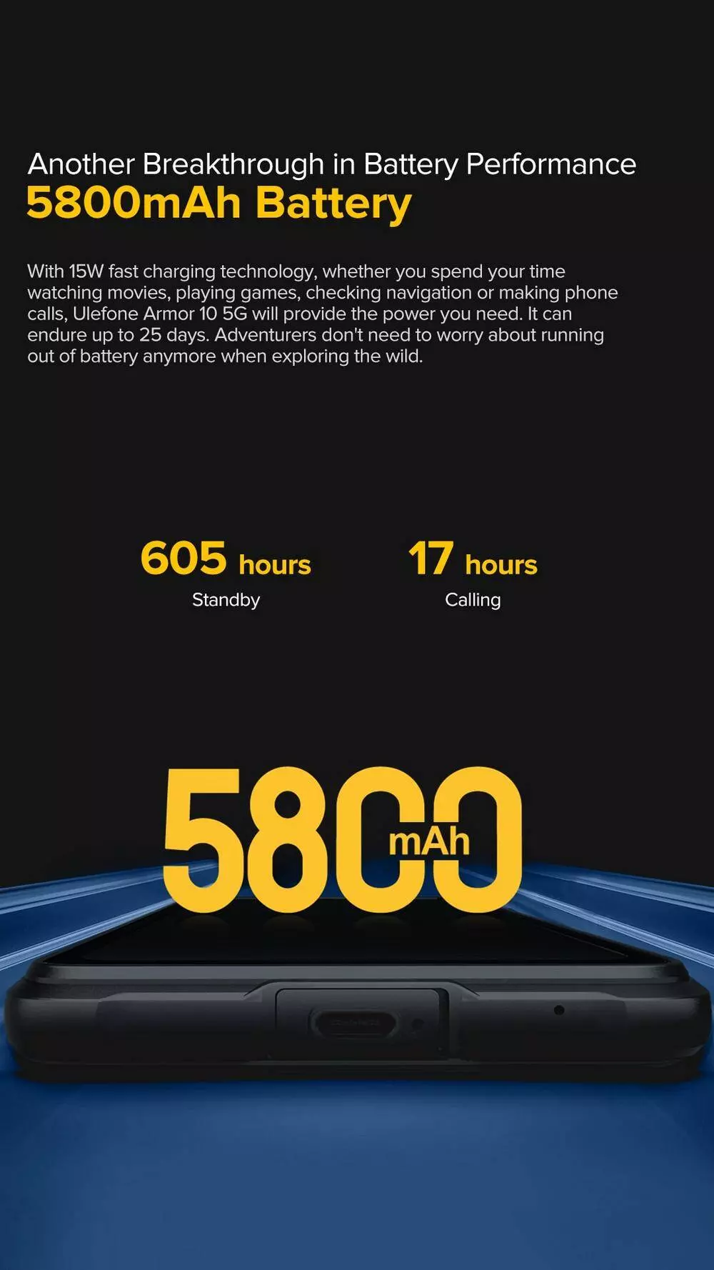 Смартфон Ulefone Armor 10 8/128Gb 5G - фото 7 Смартфон Ulefone Armor 10 8/128Gb 5G - фото 7
