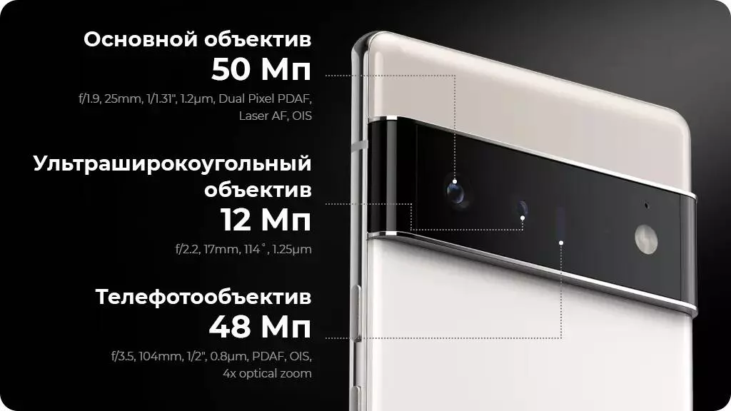 Смартфон Google Pixel 6 Pro 12/128GB - фото 2 Смартфон Google Pixel 6 Pro 12/128GB - фото 2
