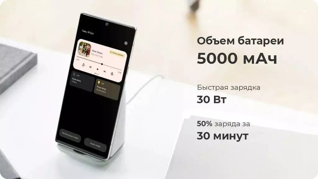 Смартфон Google Pixel 6 Pro 12/128GB - фото 6 Смартфон Google Pixel 6 Pro 12/128GB - фото 6