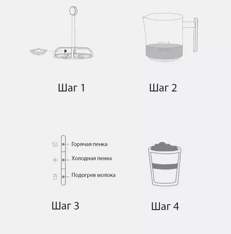 Вспениватель для молока Xiaomi Milk Steamer S3103 - фото 6 Вспениватель для молока Xiaomi Milk Steamer S3103 - фото 6