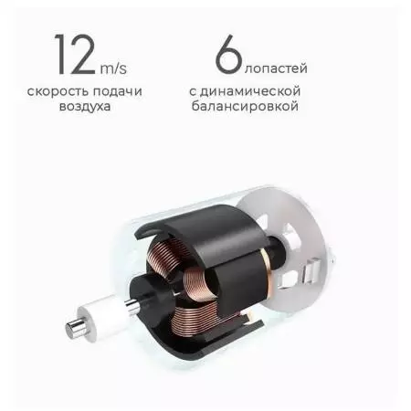 Фен Xiaomi Mijia Negative Ion Hair Dryer H100 (CMJ02LXW/CMJ02LXP) - фото 6